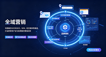 乌鲁木齐外贸GEO出海